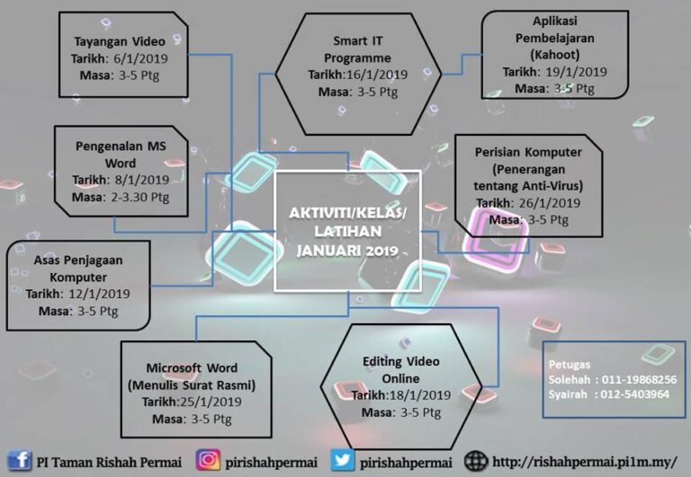 Jadual Januari 19