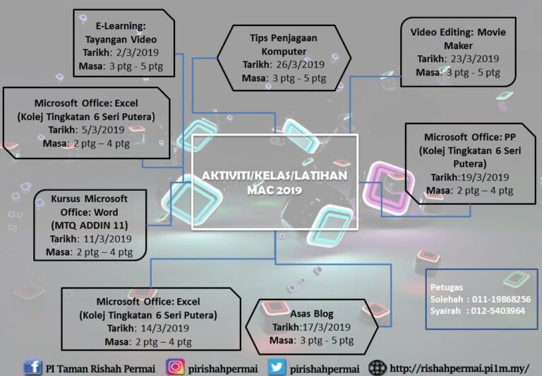 Jadual Mac 19