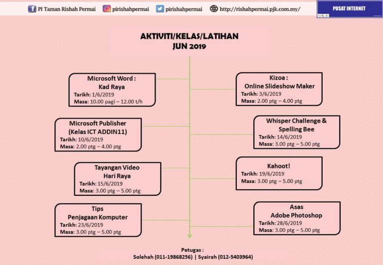 Jadual Jun 19