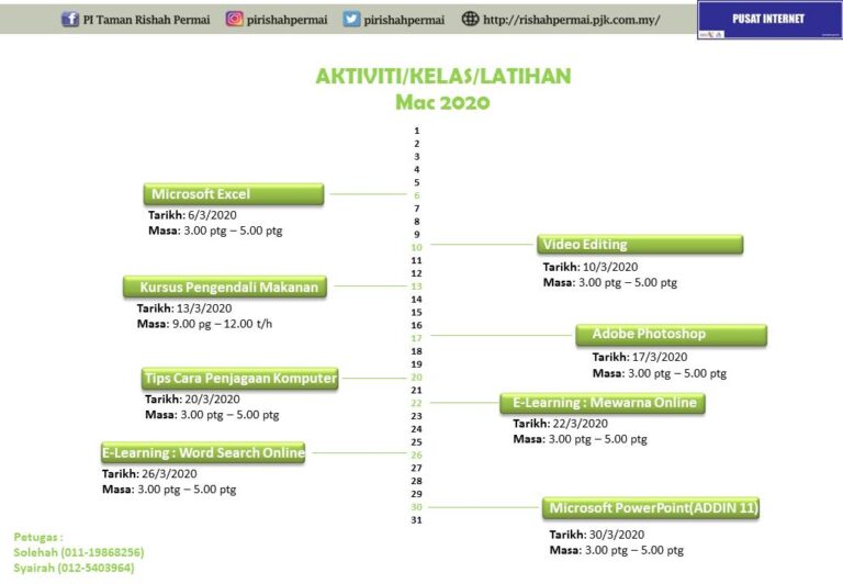 Jadual Mac 2020