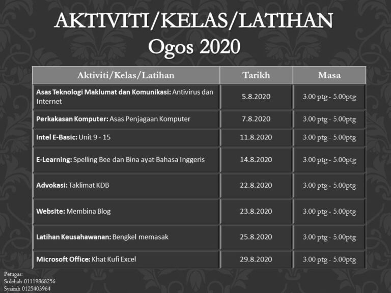 ogos20
